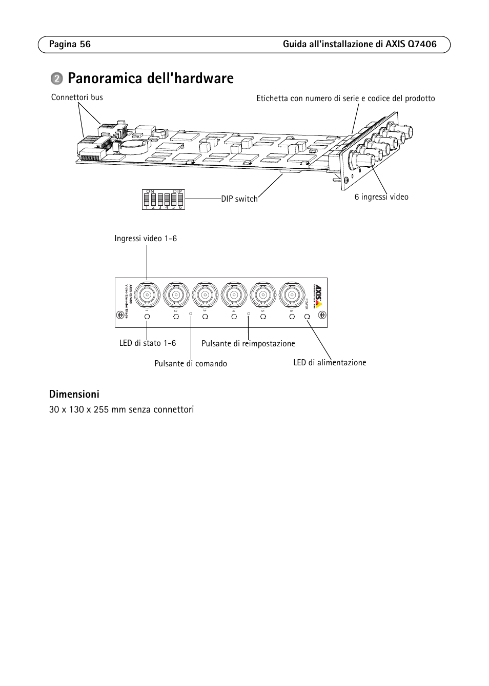Panoramica dell’hardware, Dimensioni | Axis Communications Video Encoder Blade AXIS Q7406 User Manual | Page 56 / 92