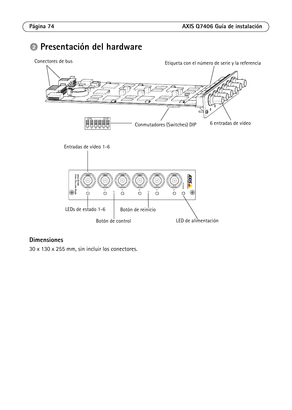 Presentación del hardware, Dimensiones | Axis Communications Video Encoder Blade AXIS Q7406 User Manual | Page 74 / 92