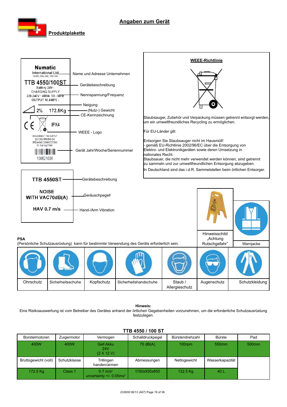 Angaben zum gerät, Produktplakette | NaceCare Solutions TTB4550T User Manual | Page 19 / 36