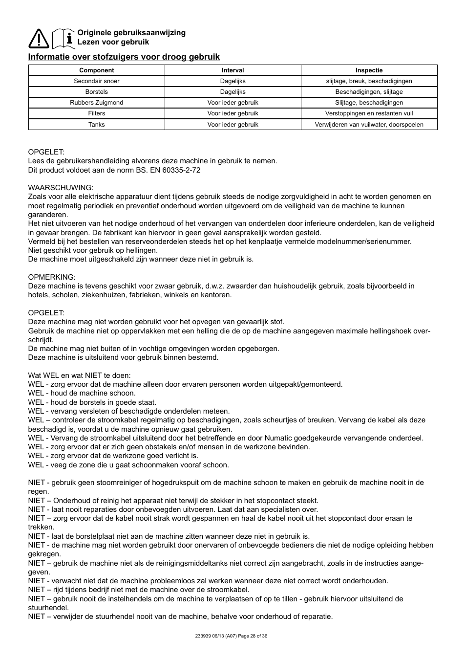 NaceCare Solutions TTB4550T User Manual | Page 28 / 36