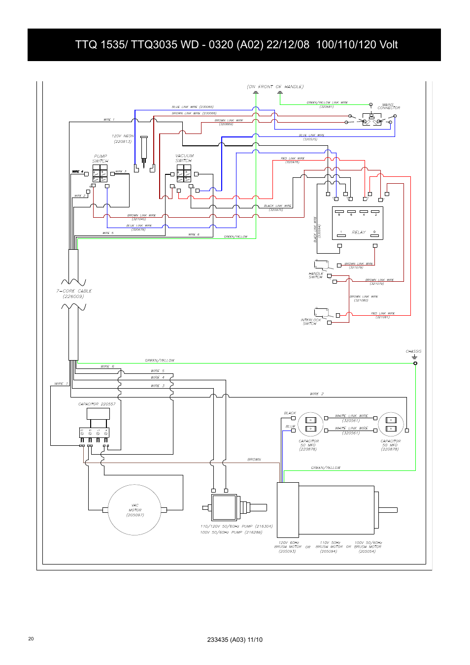 NaceCare Solutions TTQ3035 User Manual | Page 20 / 24