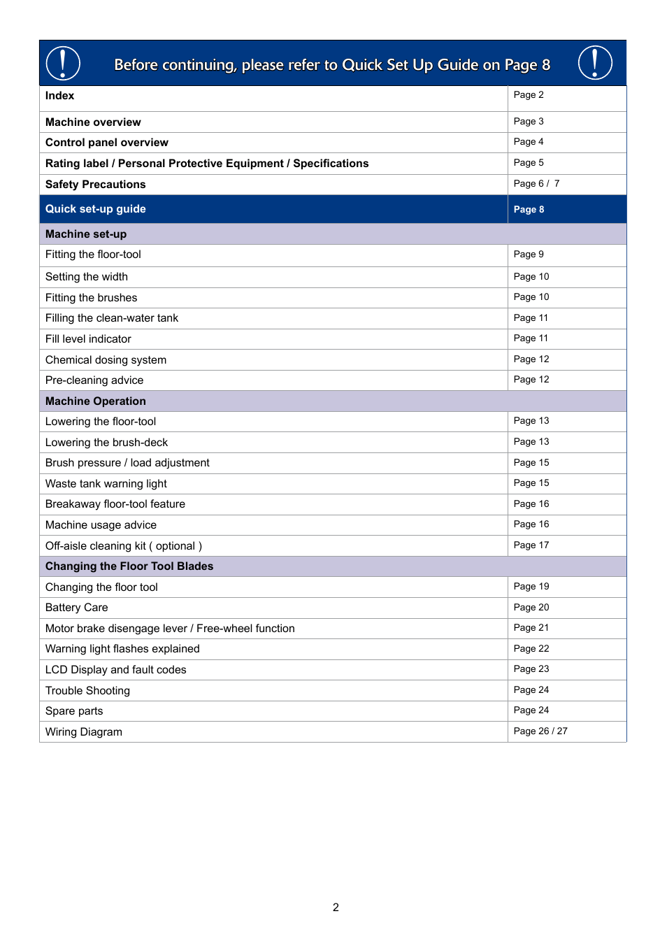 NaceCare Solutions TTV5565 User Manual | Page 2 / 28