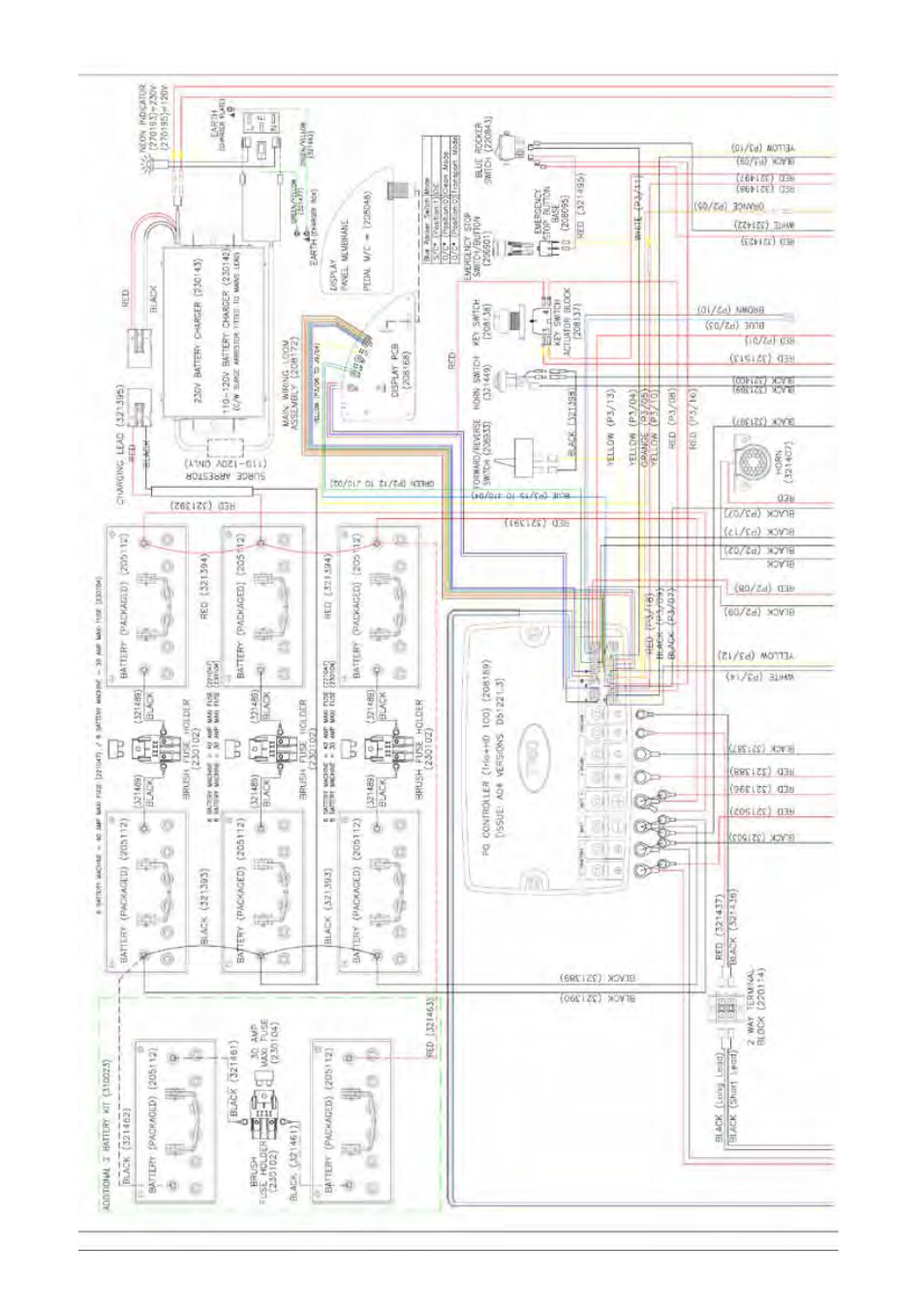 NaceCare Solutions TTV678 User Manual | Page 28 / 32