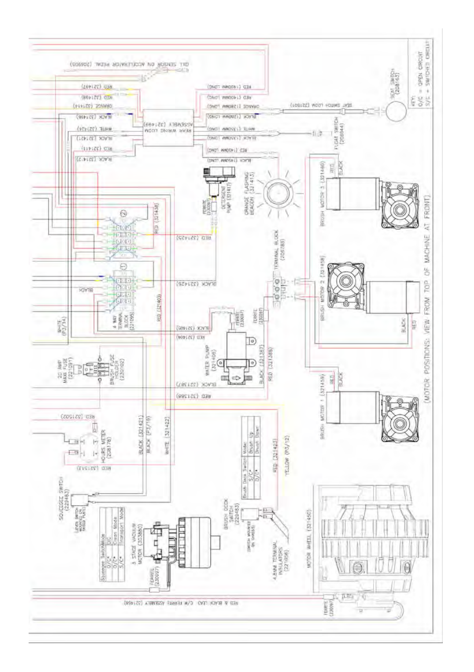 NaceCare Solutions TTV678 User Manual | Page 29 / 32