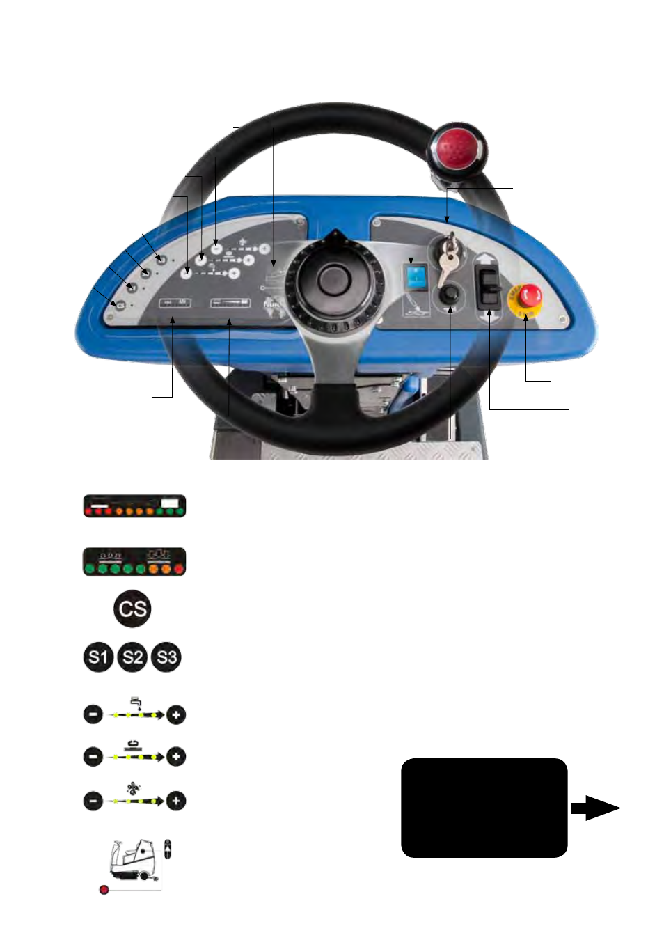 Control panel overview | NaceCare Solutions TTV678 User Manual | Page 4 / 32