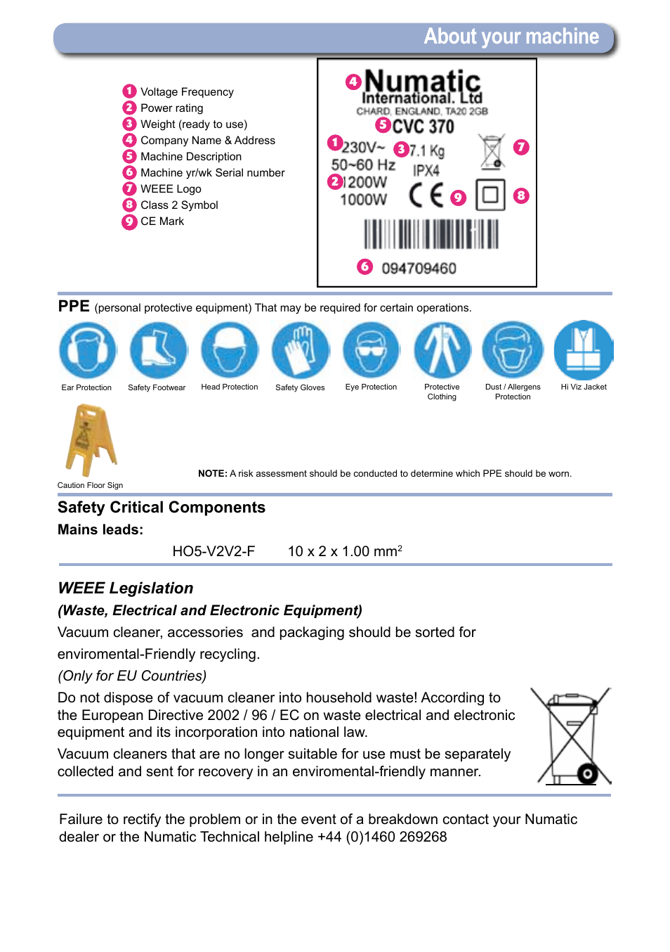 About your machine, Weee legislation, Safety critical components | NaceCare Solutions WV800 User Manual | Page 10 / 14