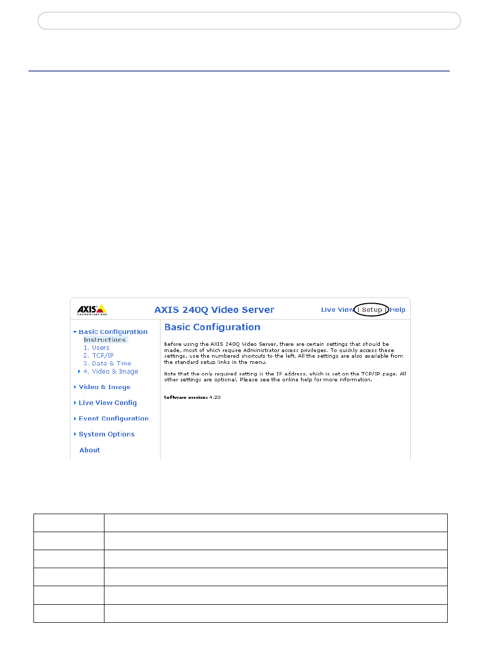 Configuring the video server, Accessing the setup tools, Overview of the setup tools | Axis Communications Axis Video Server AXIS 240Q User Manual | Page 12 / 57