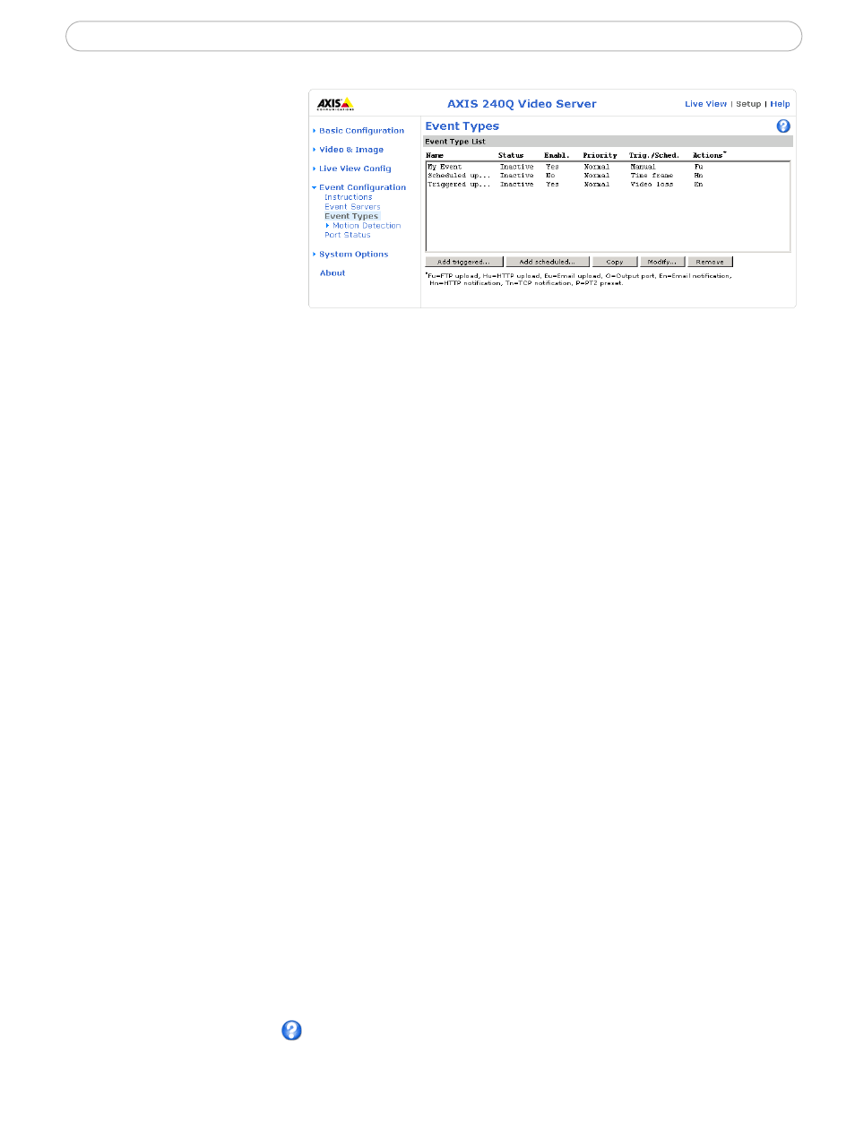 Event types | Axis Communications Axis Video Server AXIS 240Q User Manual | Page 24 / 57
