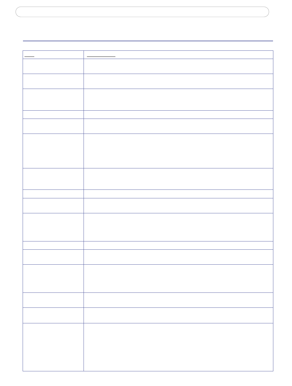 Technical specifications, Axis 240q - technical specifications | Axis Communications Axis Video Server AXIS 240Q User Manual | Page 51 / 57