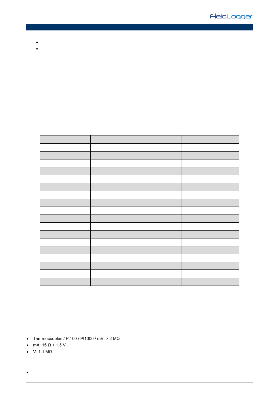Specifications | NOVUS V1.5x A User Manual | Page 101 / 103