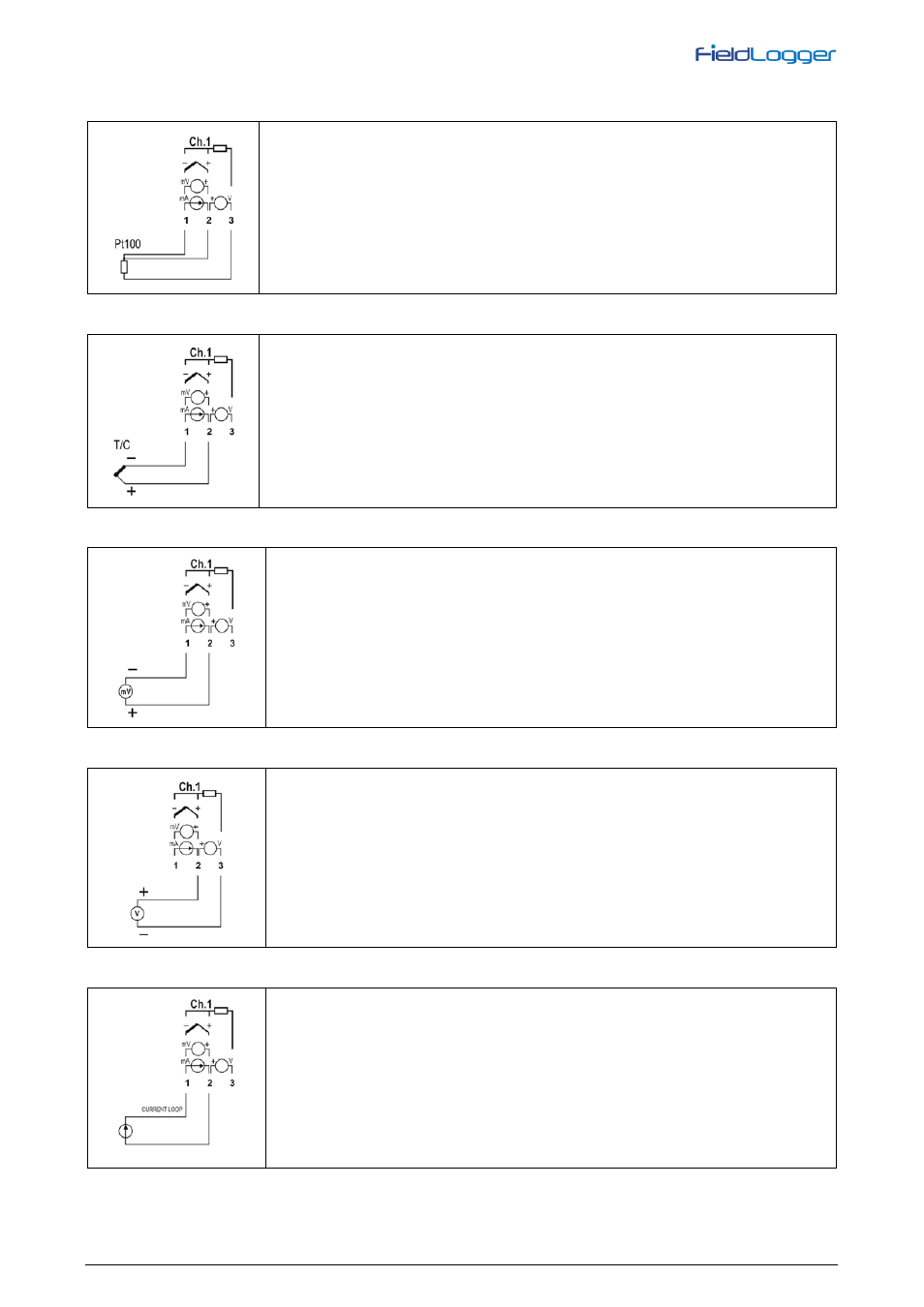 Analog inputs | NOVUS V1.5x A User Manual | Page 13 / 103