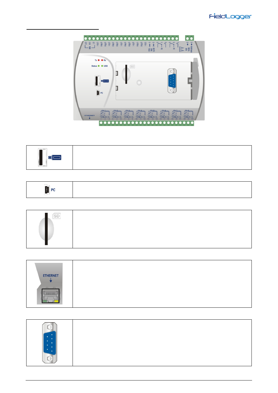Connectivity resources | NOVUS V1.5x A User Manual | Page 14 / 103