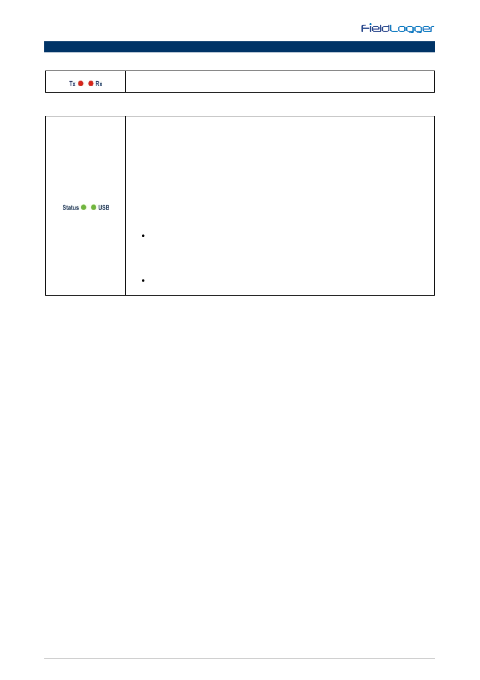 Flags (leds) | NOVUS V1.5x A User Manual | Page 15 / 103