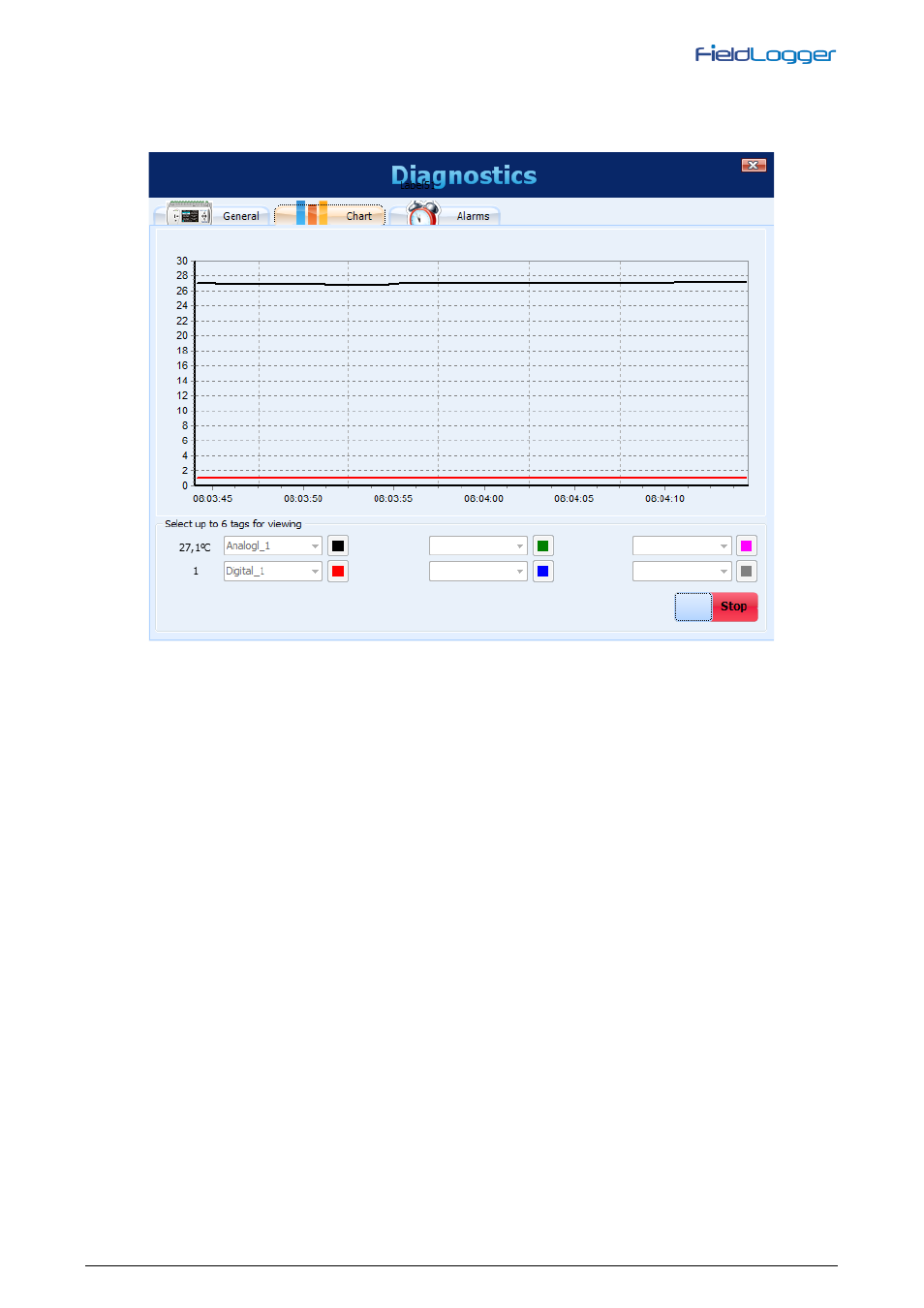 NOVUS V1.5x A User Manual | Page 51 / 103