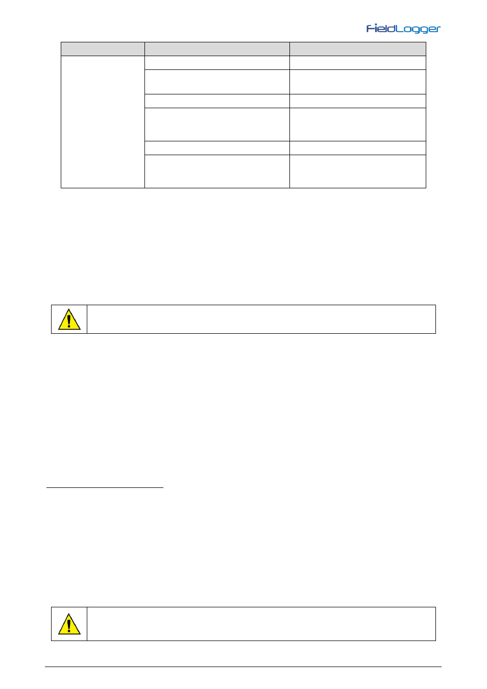 Digital inputs/outputs | NOVUS V1.5x A User Manual | Page 72 / 103