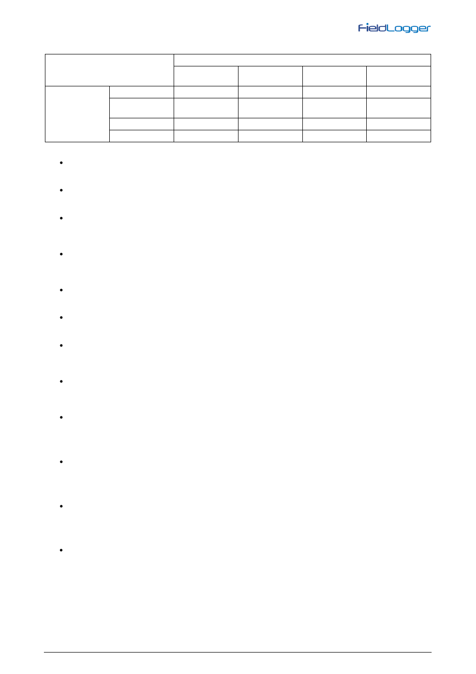 NOVUS V1.5x A User Manual | Page 87 / 103