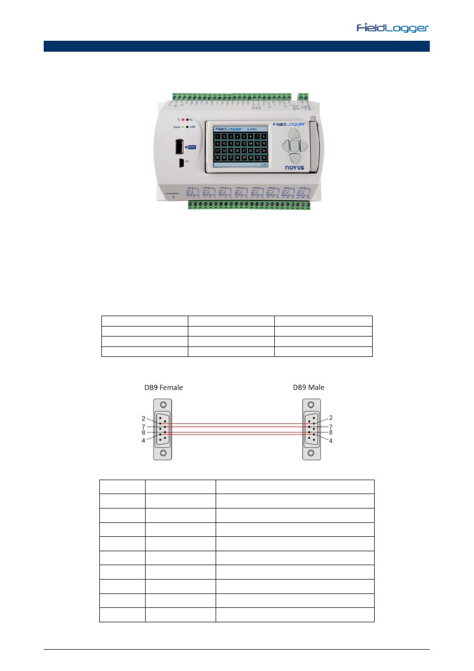 Hmi (human-machine interface) | NOVUS V1.5x A User Manual | Page 91 / 103