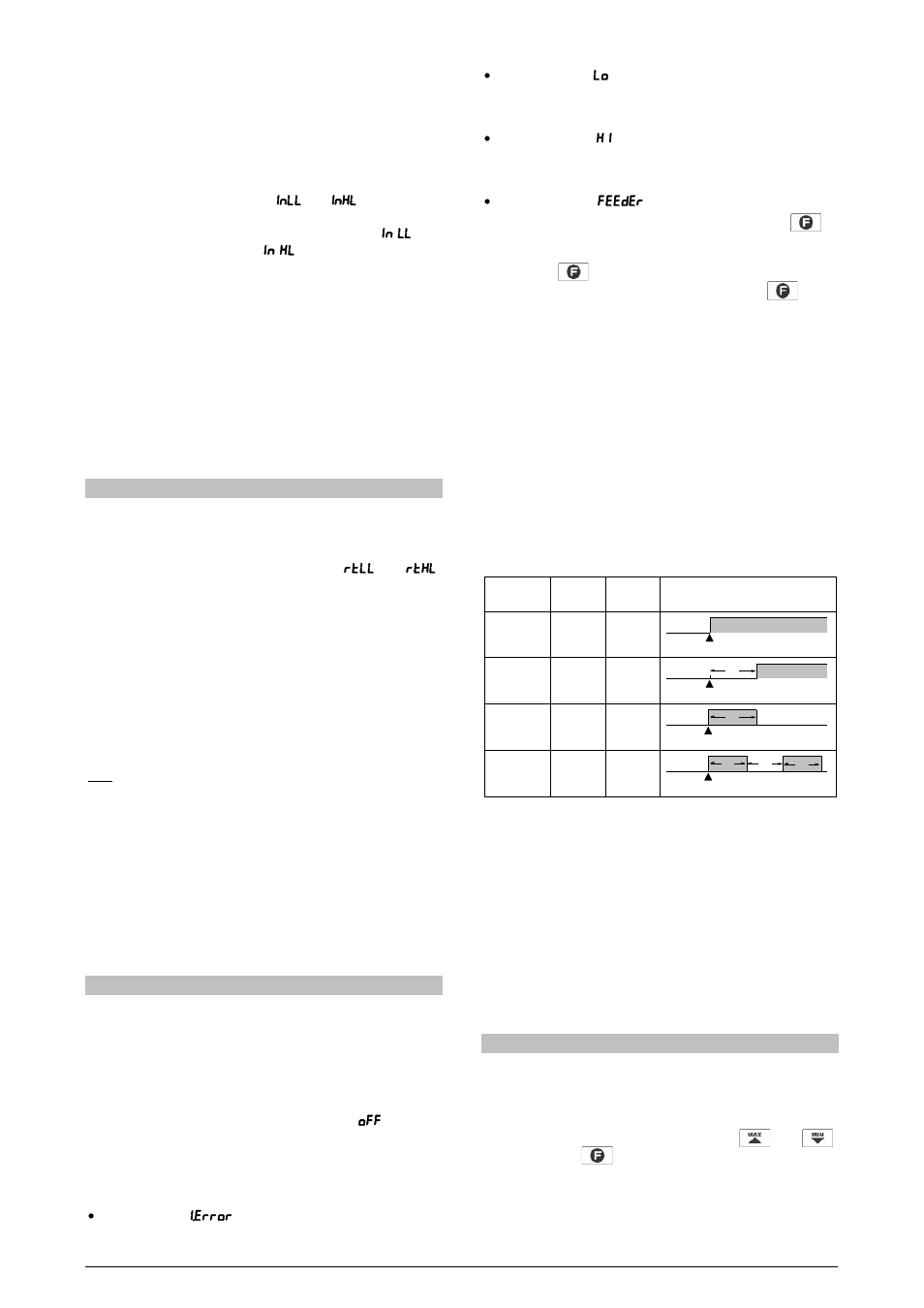 Customized linearization, Retransmission, Alarms | Alarm functions, Alarm timer, Alarm hysteresis, Initial alarm block, Special functions, Maximum and minimum | NOVUS N1500FT Indicator User Manual | Page 2 / 9