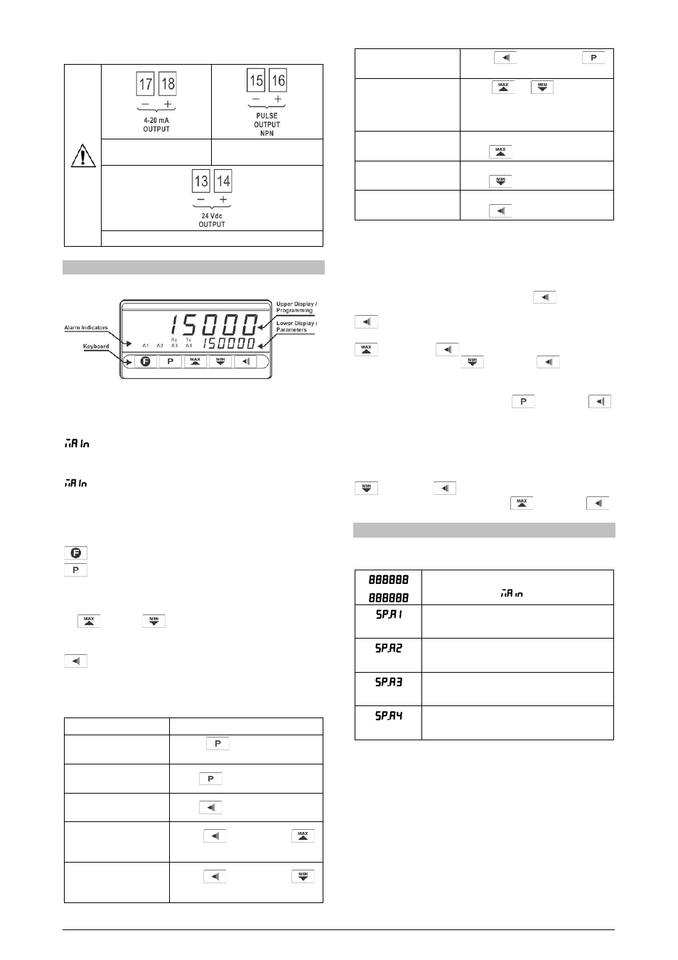 Fig. 10 – pulse output connection, Fig. 11 - 24 v auxiliary power supply connection, Operation | Special keyboard functions (decimal places), Programming the indicator, Main cycle | NOVUS N1500FT Indicator User Manual | Page 4 / 9