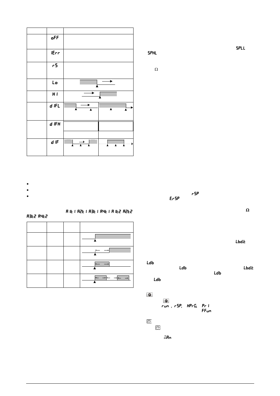 Alarm timer functions, Alarm initial blocking, Square root extraction | Analog retransmission of pv and sp, Remote setpoint, Lbd - loop break detection alarm, Key functions, Extra 24 vdc power supply – auxiliar p.s | NOVUS Controller N2000 User Manual | Page 3 / 11
