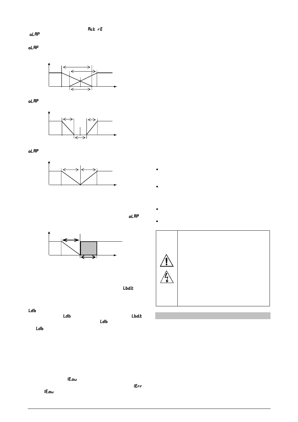 Lbd - loop break detection alarm, Safe output value with sensor failure, Usb interface | Instalation | NOVUS Controller N120 User Manual | Page 4 / 14