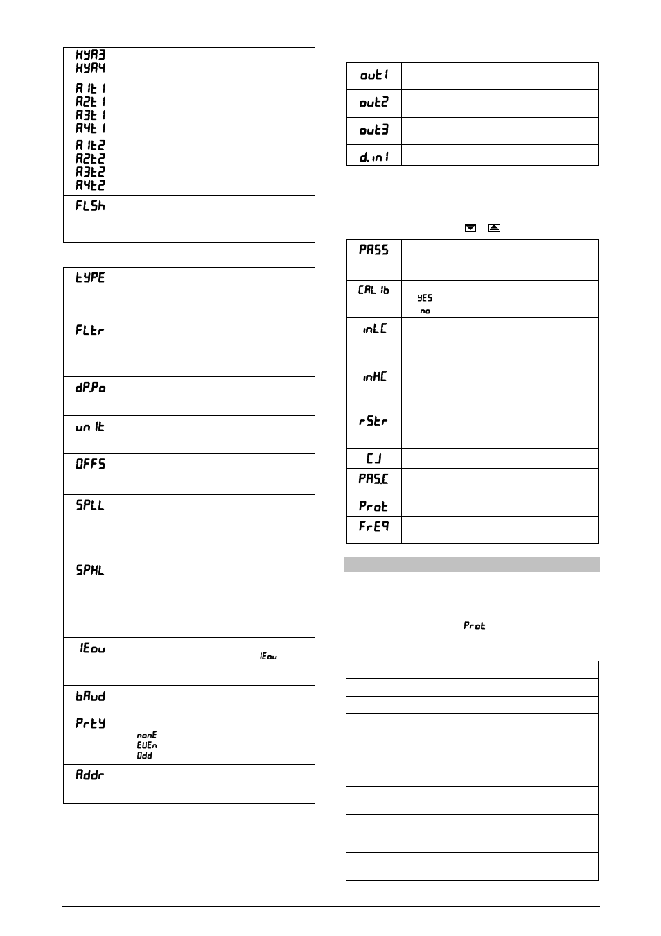 Scale level, I/o cycle (inputs and outputs), Calibration cycle | Protection of configuration, Xya3 xya4, Flsh, Type, Fltr, Dp.po, Vnit | NOVUS Controller N120 User Manual | Page 7 / 14