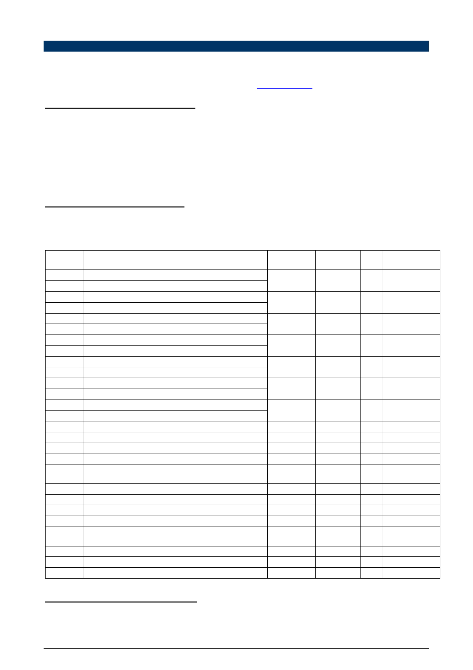 Modbus commands and registers table, Supported modbus commands, Read holding registers – 03h | Write single register – 06h, Write multiple registers – 16h, Table of holding registers, Details about some registers | NOVUS DigiRail-VA User Manual | Page 17 / 19