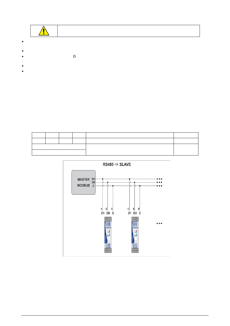 Installation recommendations, Power supply, Rs485 | Usb interface | NOVUS DigiRail-VA User Manual | Page 5 / 19