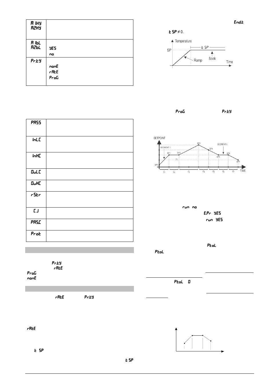 Calibration level, Type of adopted program, Programs of ramp and soak | Complete level and ramp program, Program tolerance function - ptol, Programs with few segments | NOVUS Controller N960 User Manual | Page 4 / 6