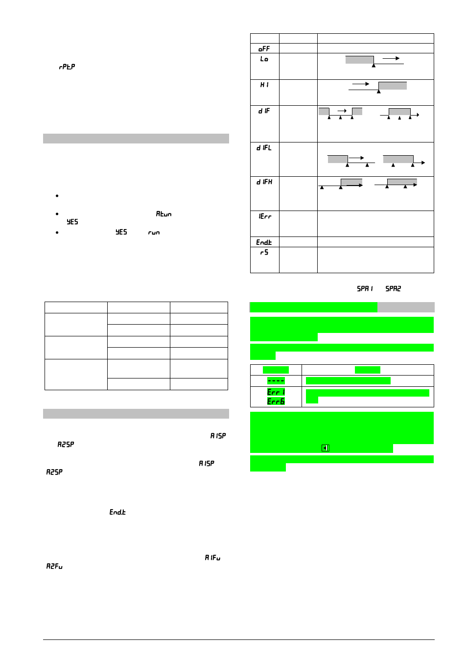 Successive repetitions of a program, Determination of pid parameters, Alarms functions | Problems with the controller | NOVUS Controller N960 User Manual | Page 5 / 6