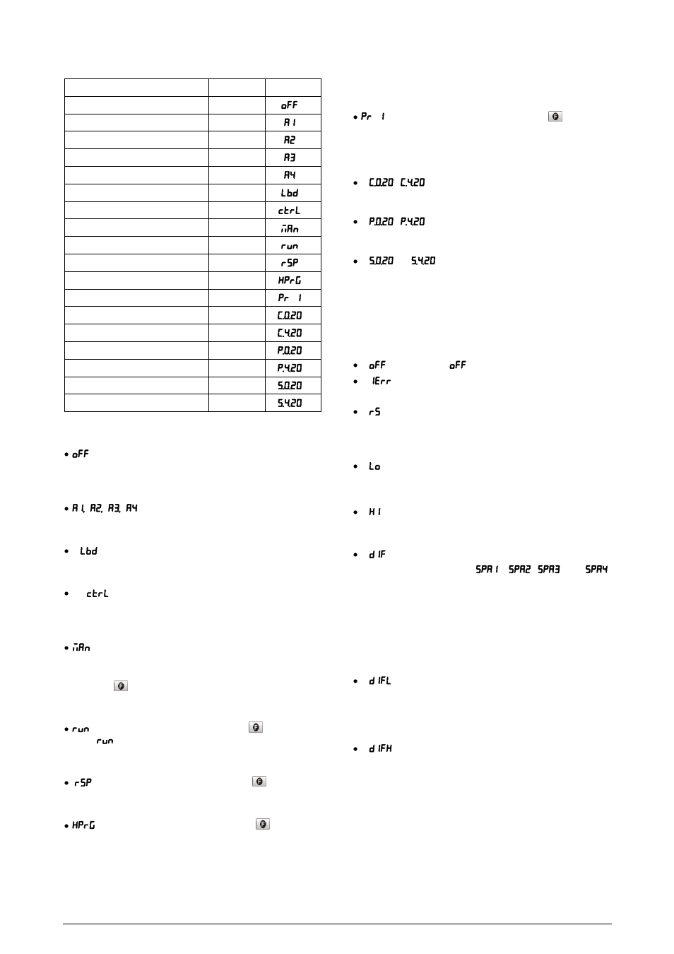 Alarms functions | NOVUS Controller N3000 User Manual | Page 2 / 11