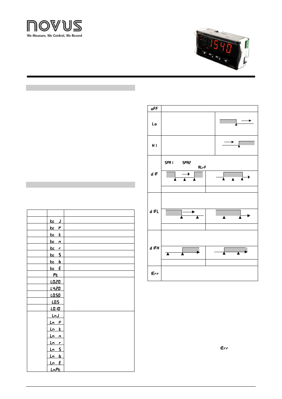 NOVUS N1540 Process Indicator User Manual | 5 pages