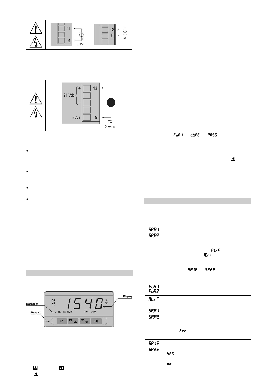 Recommendations for the installation, Over-temperature protection, Operation | Description of the parameters | NOVUS N1540 Process Indicator User Manual | Page 3 / 5