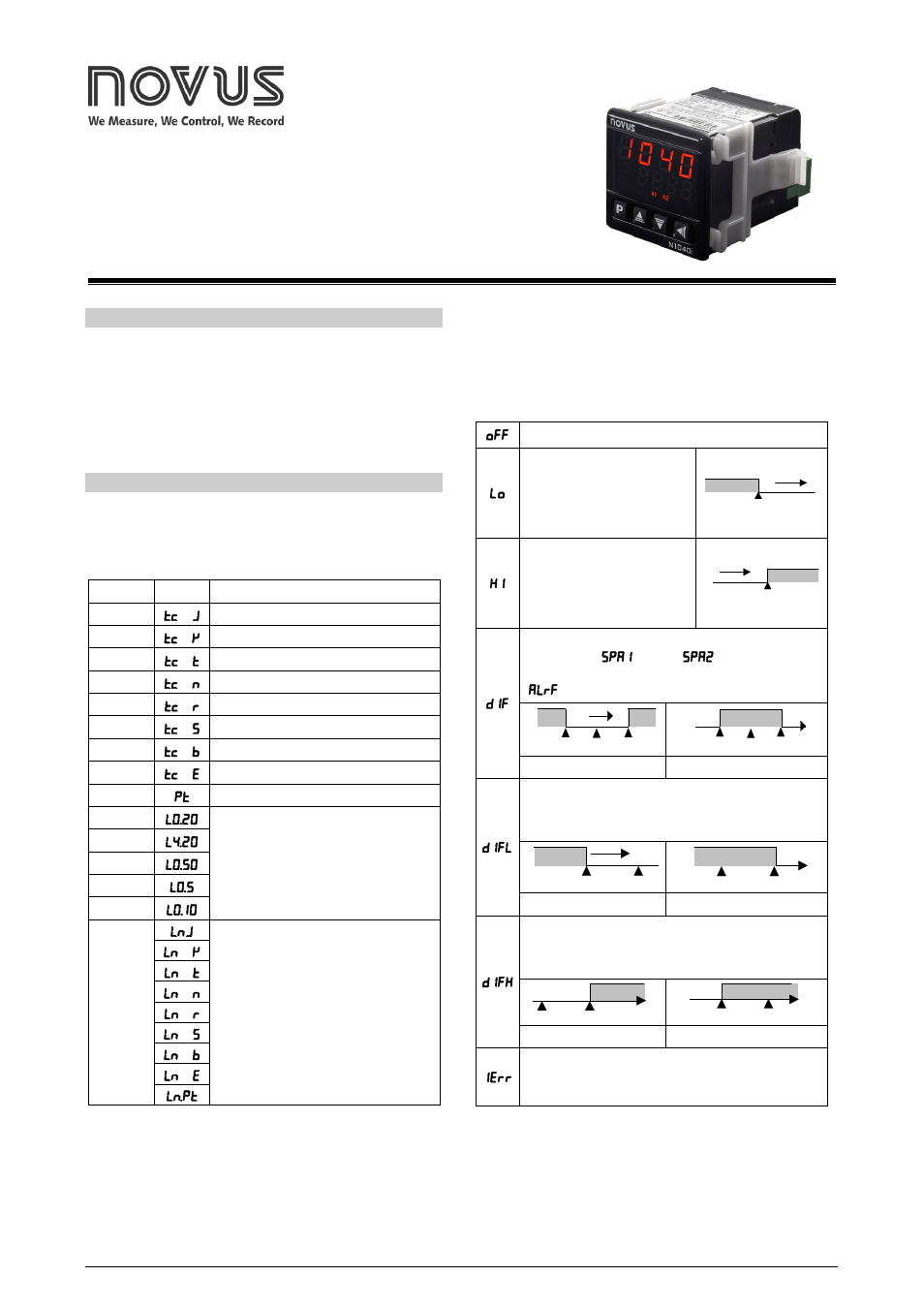 NOVUS N1040i Indicator User Manual | 6 pages