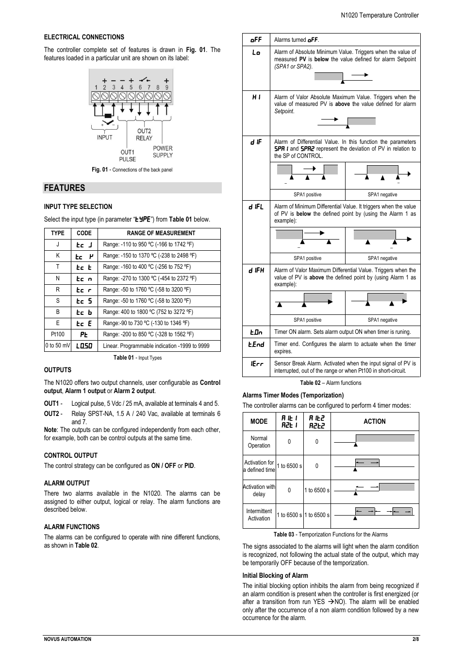 Features | NOVUS N1020 User Manual | Page 2 / 8