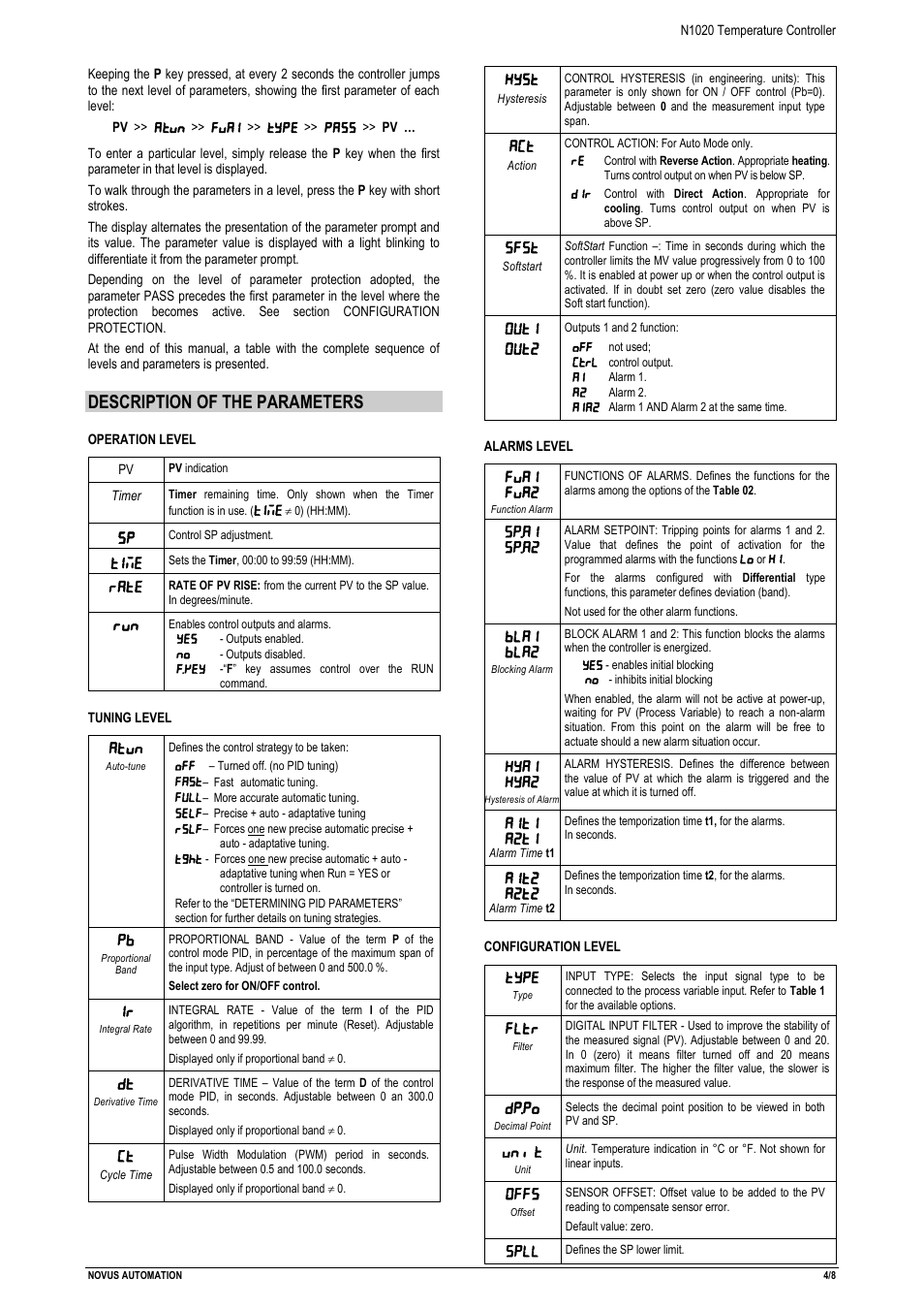 Description of the parameters | NOVUS N1020 User Manual | Page 4 / 8