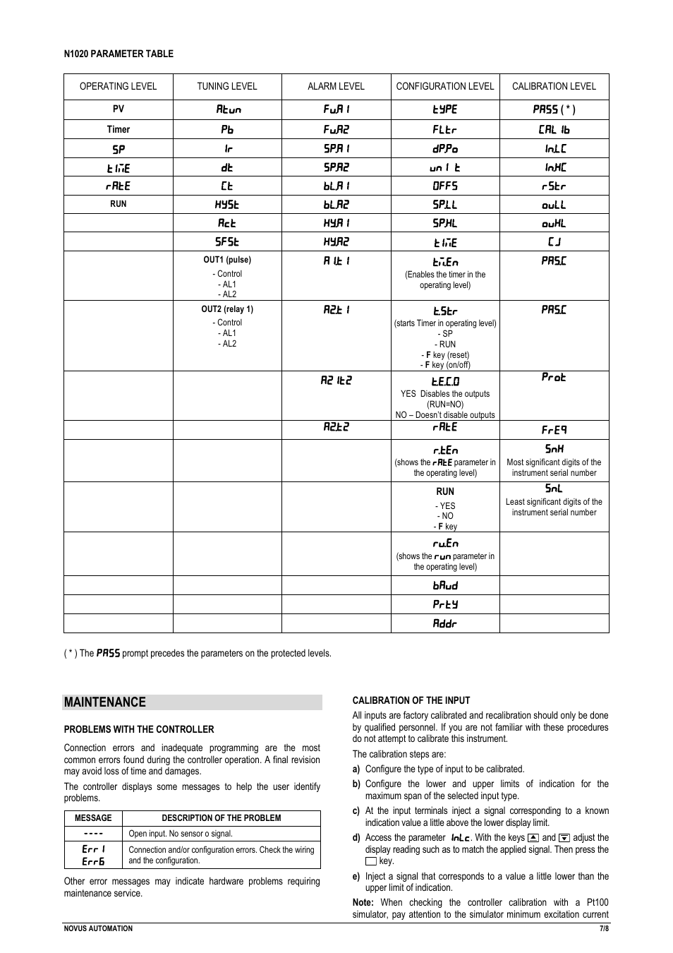 Maintenance | NOVUS N1020 User Manual | Page 7 / 8