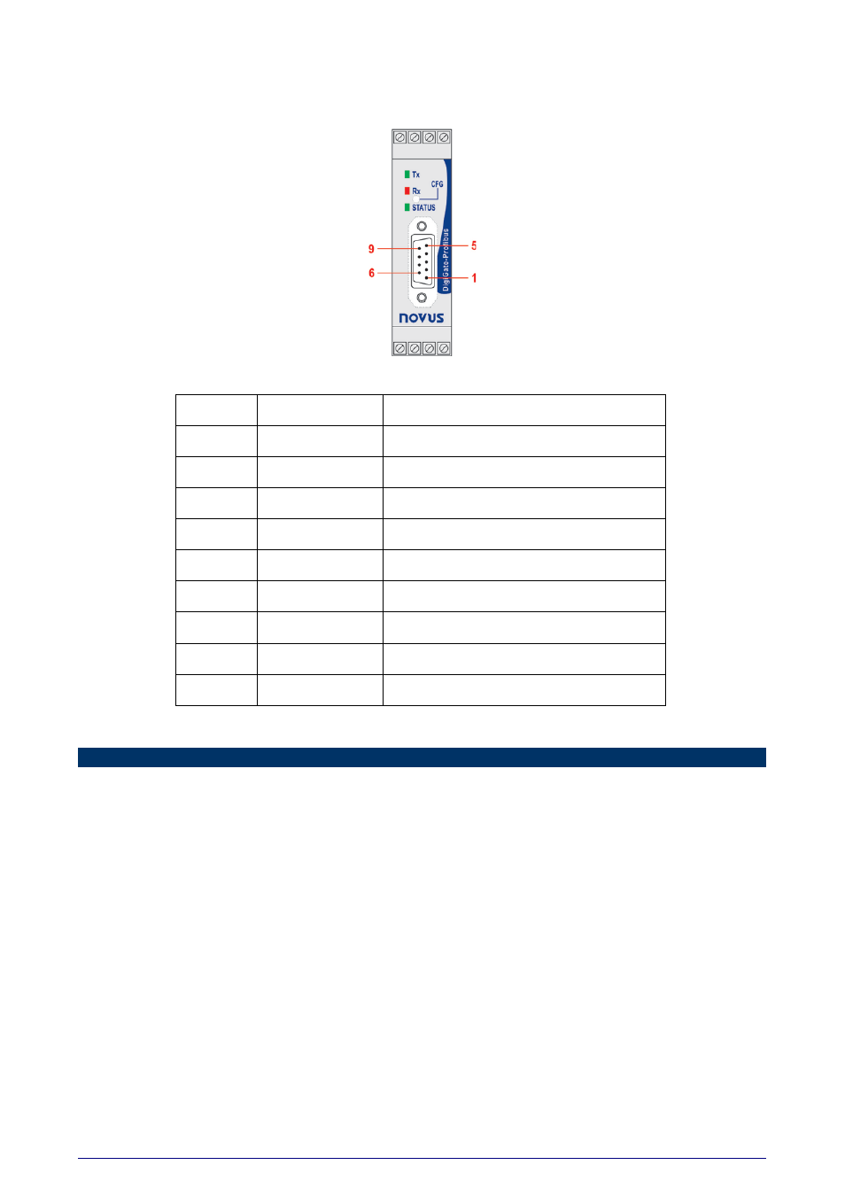 Configuration, Configuration software | NOVUS DigiGate Profibus User Manual | Page 4 / 11