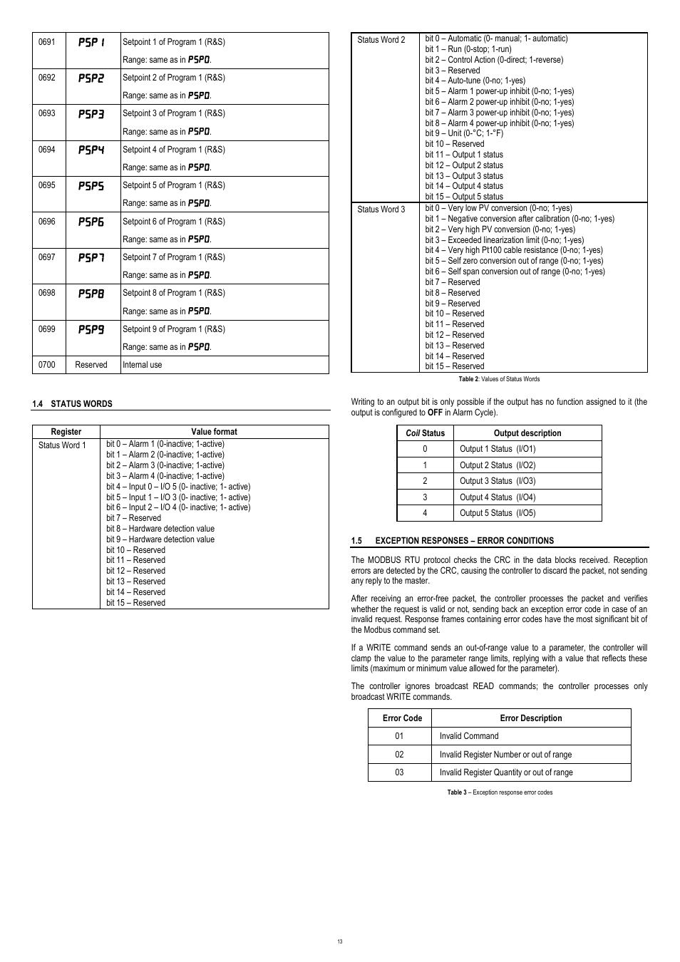 NOVUS N120/N125 CONTROLLER User Manual | Page 13 / 13