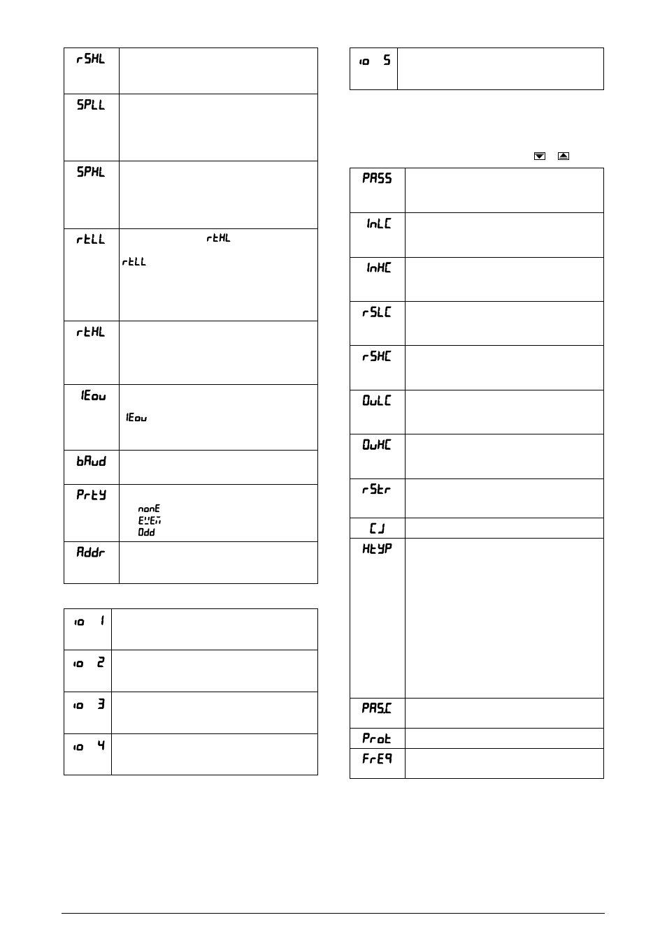 Cycle of i/os (inputs and outputs), Calibration cycle, Rskl | Spll, Spxl, Rtll, Rtkl, 1eov, Bavd, Prty | NOVUS Controller N1200 User Manual | Page 8 / 13