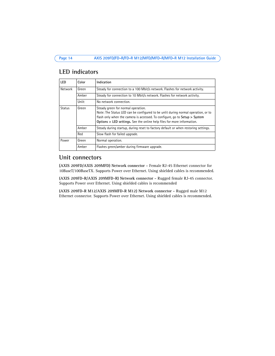 Led indicators, Unit connectors, Led indicators unit connectors | Axis Communications 209MFD-R M12 User Manual | Page 14 / 73