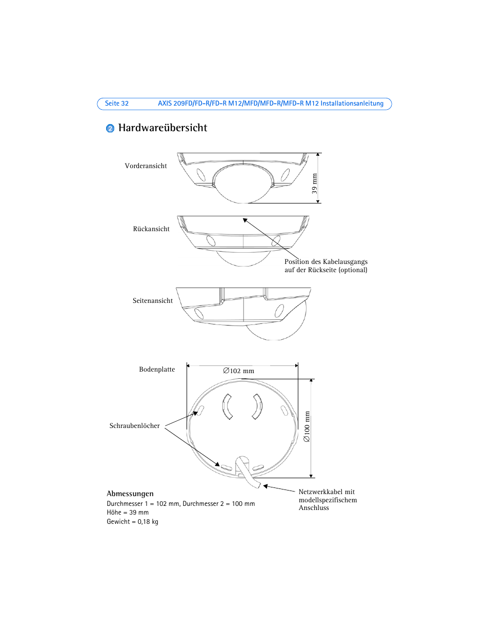 Hardwareübersicht, Seite 32) | Axis Communications 209MFD-R M12 User Manual | Page 32 / 73