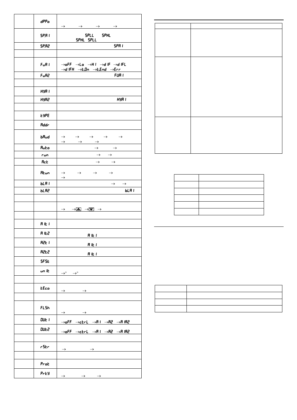 5 status words, 6 exception responses – error conditions | NOVUS N1020 User Manual | Page 2 / 2