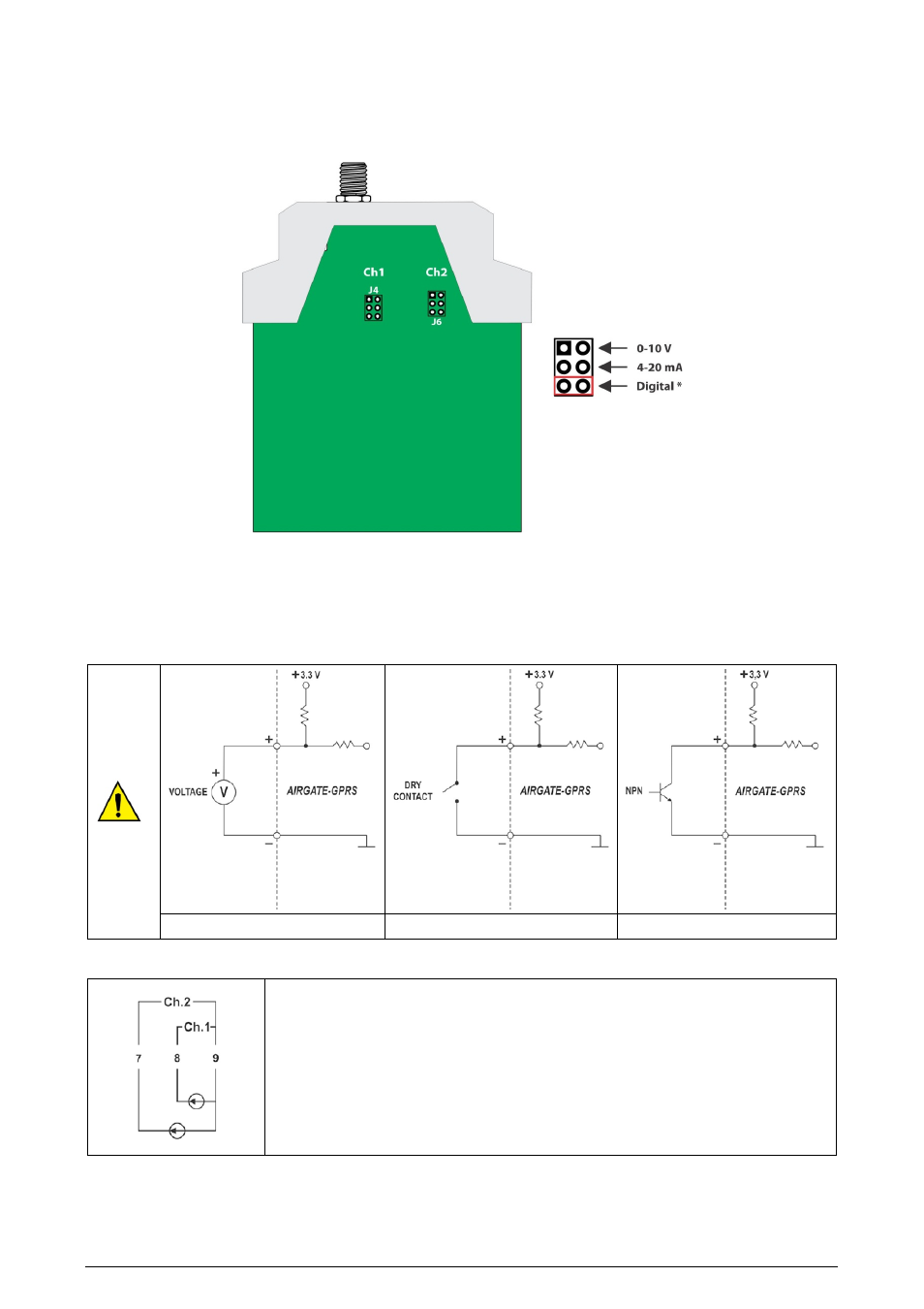 Inputs | NOVUS AirGate-GPRS User Manual | Page 11 / 29
