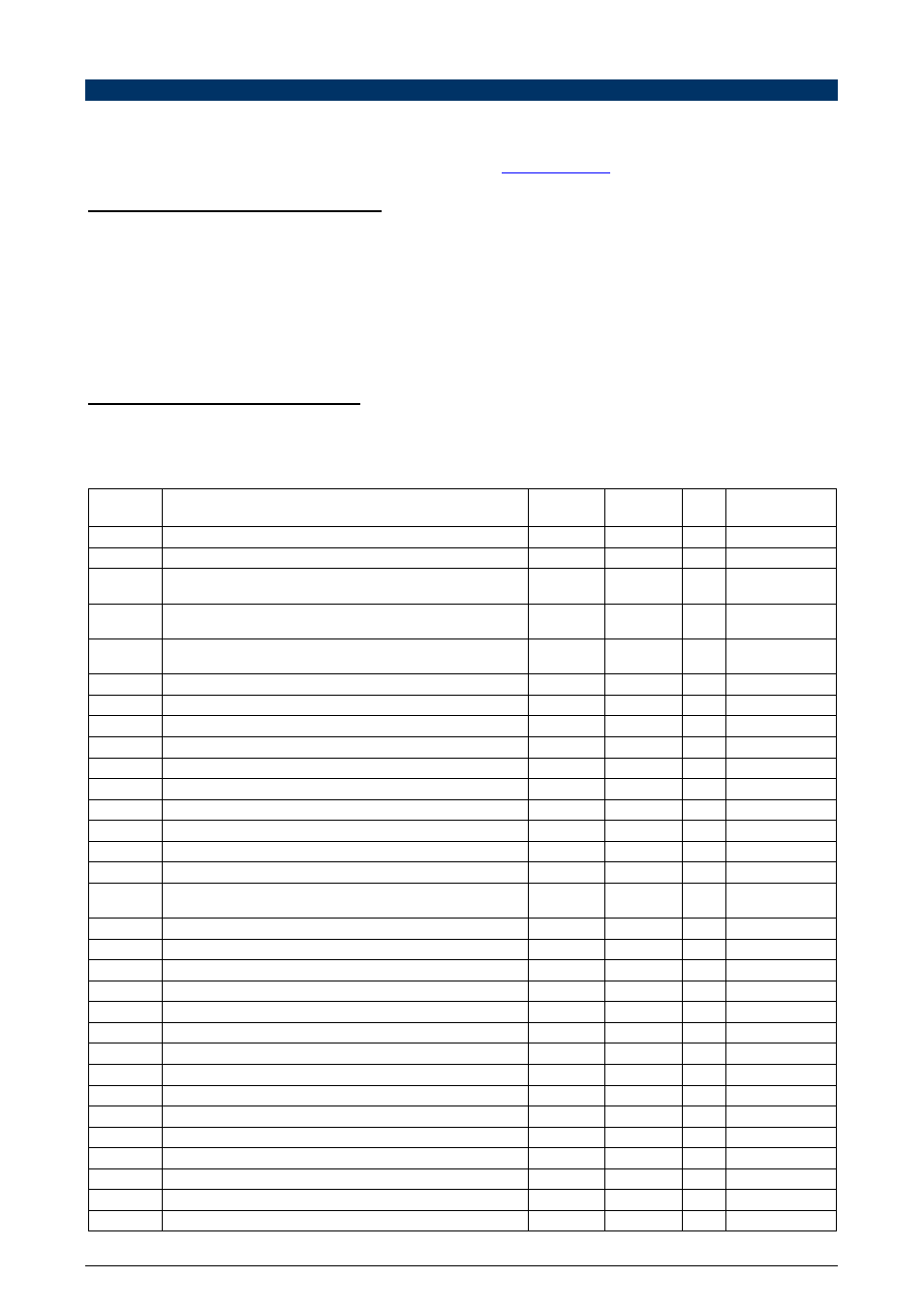 Modbus commands and registers table, Supported modbus commands, Read holding registers – 03h | Write single register – 06h, Write multiple registers – 16h, Table of holding registers | NOVUS AirGate-GPRS User Manual | Page 27 / 29