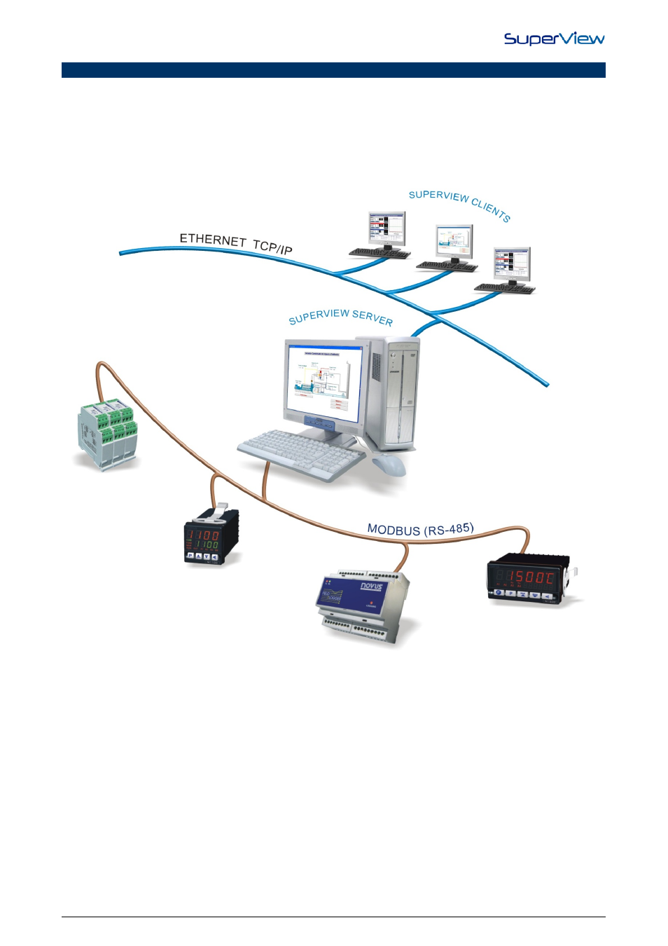 Introduction | NOVUS superview User Manual | Page 3 / 38