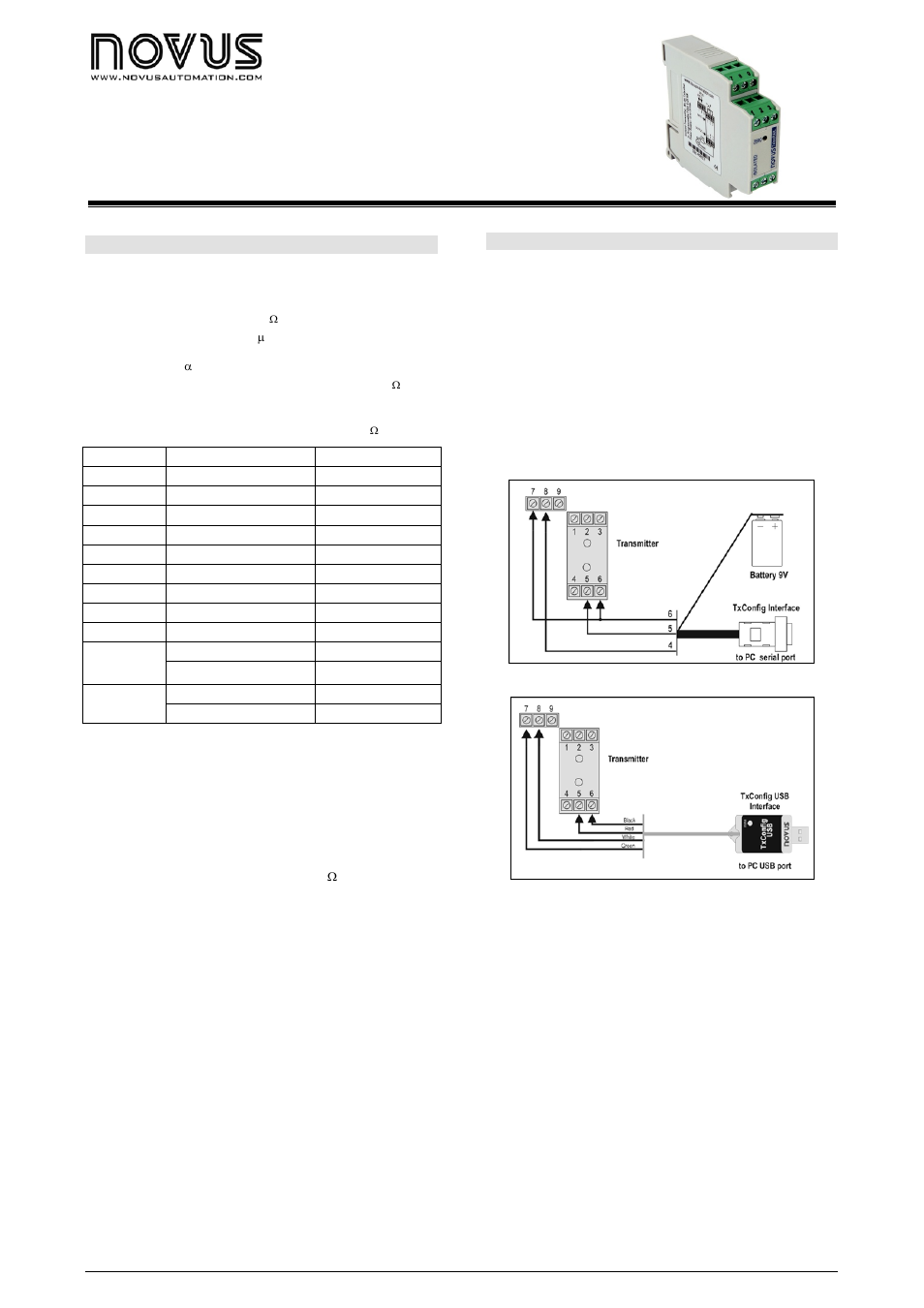 NOVUS TxIsoRail 4-20 mA User Manual | 3 pages