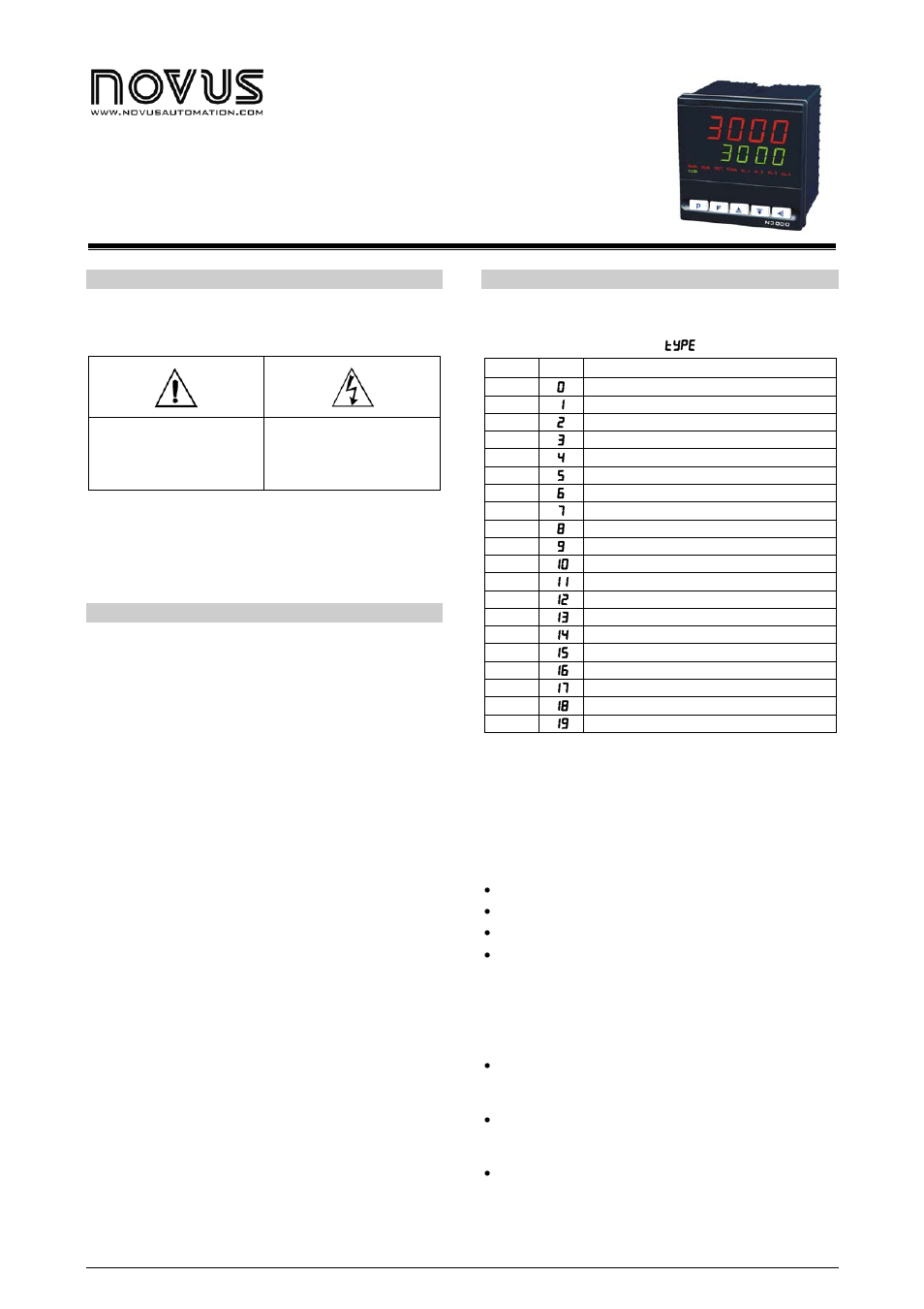 NOVUS Controller N3000 User Manual | 9 pages