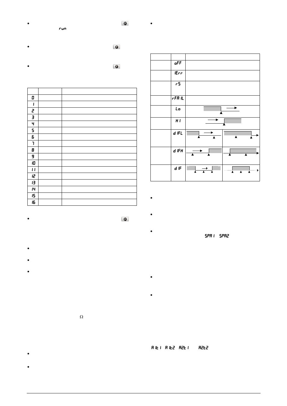 NOVUS Controller N3000 User Manual | Page 2 / 9