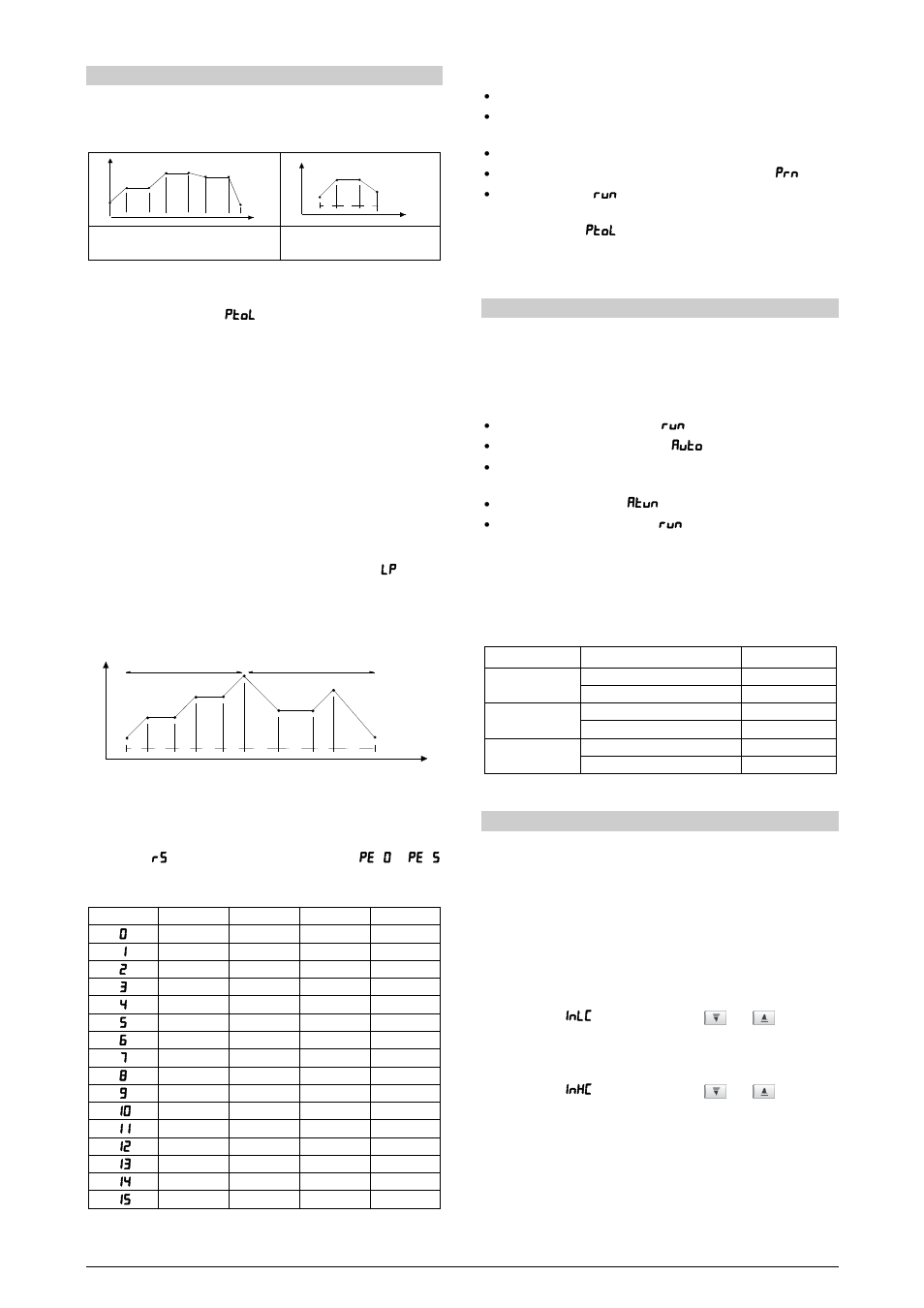 Ramp and soak profile program, Auto tune, Calibration | NOVUS Controller N3000 User Manual | Page 7 / 9